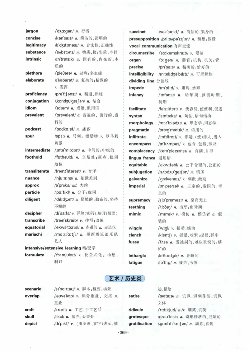 专八词汇13000_英语专八真题c_专八各板块专项资料合集_B3-专八词汇13000