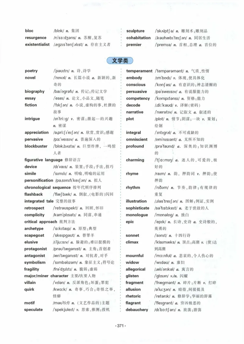 专八词汇13000_英语专八真题c_专八各板块专项资料合集_B3-专八词汇13000