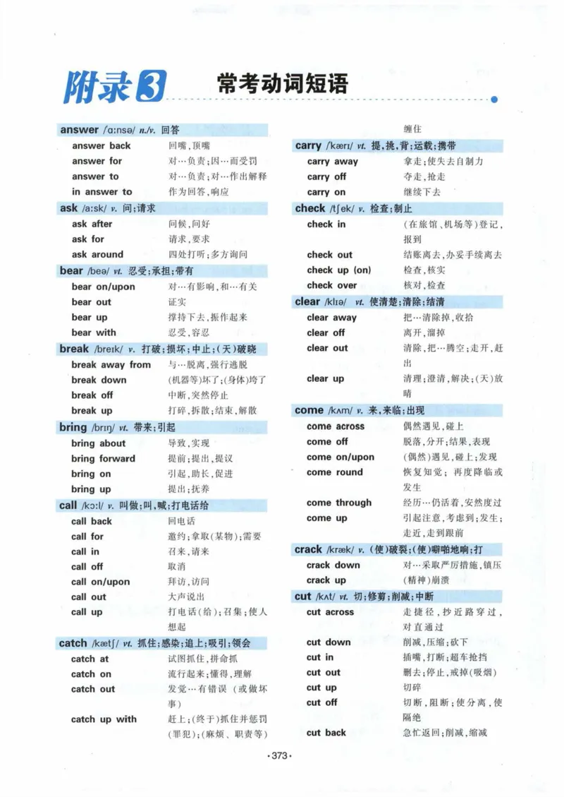 专八词汇13000_英语专八真题c_专八各板块专项资料合集_B3-专八词汇13000