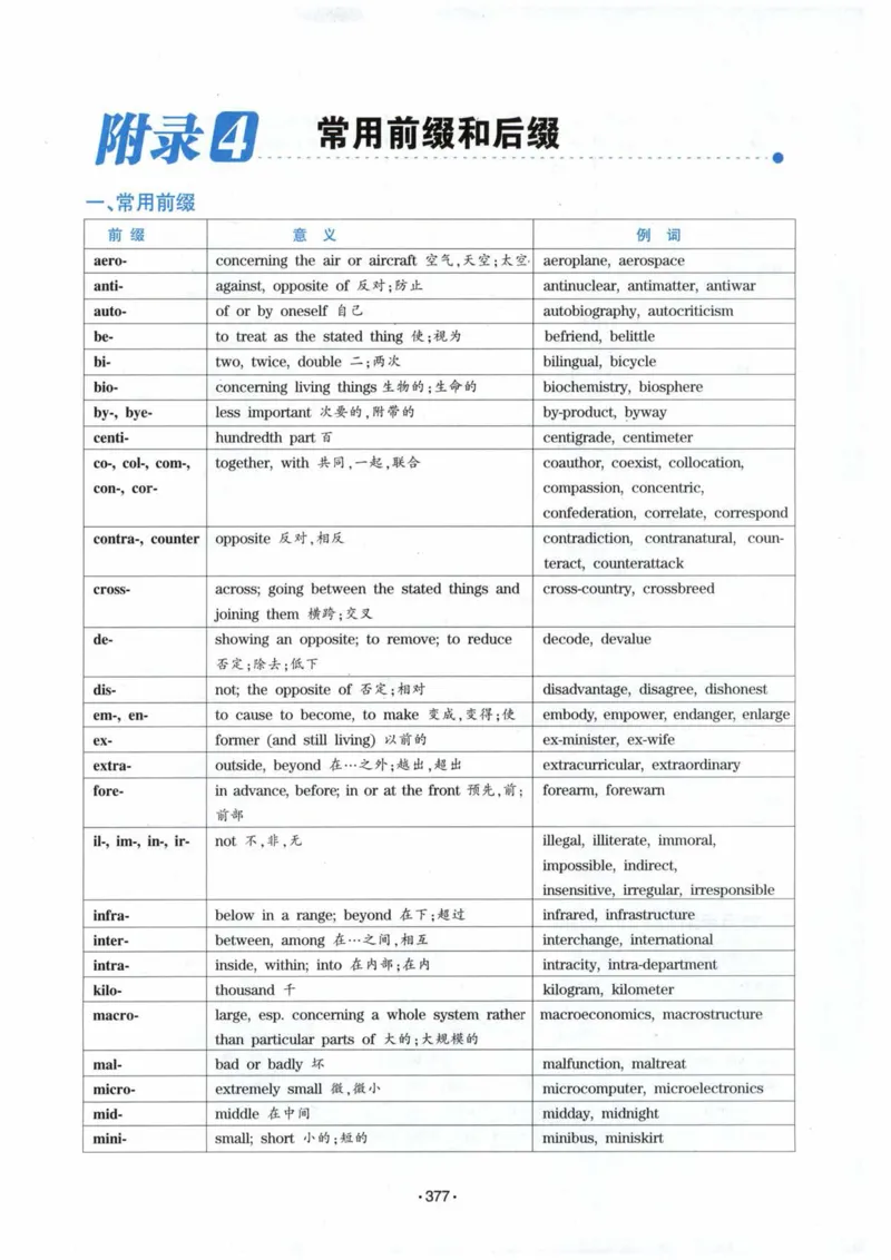 专八词汇13000_英语专八真题c_专八各板块专项资料合集_B3-专八词汇13000