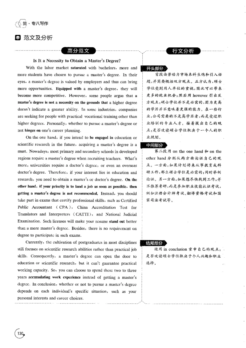 星火专八写作120_英语专八真题c_专八版本1(优先学)_专八各类练习(赠送资料)_星火专八练习_专八写作120篇
