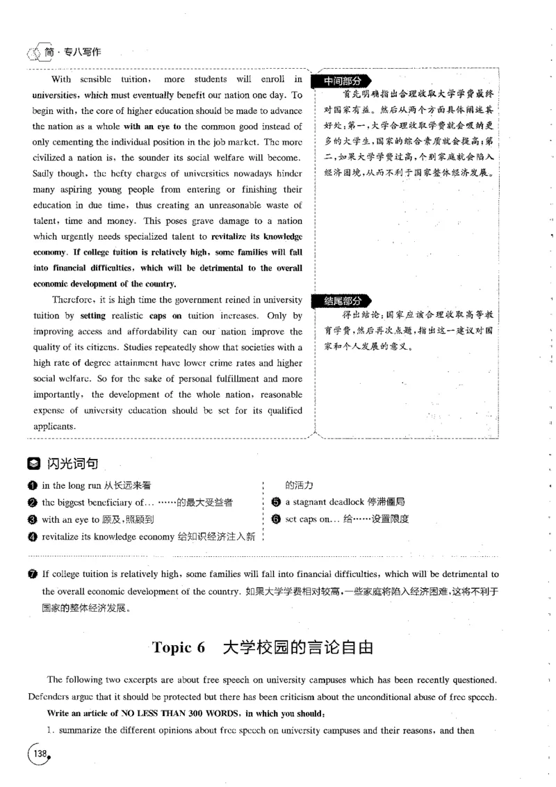 星火专八写作120_英语专八真题c_专八版本1(优先学)_专八各类练习(赠送资料)_星火专八练习_专八写作120篇