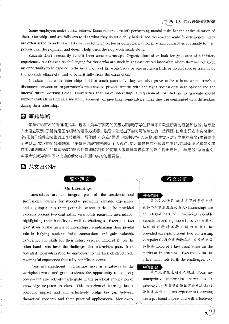 星火专八写作120_英语专八真题c_专八版本1(优先学)_专八各类练习(赠送资料)_星火专八练习_专八写作120篇