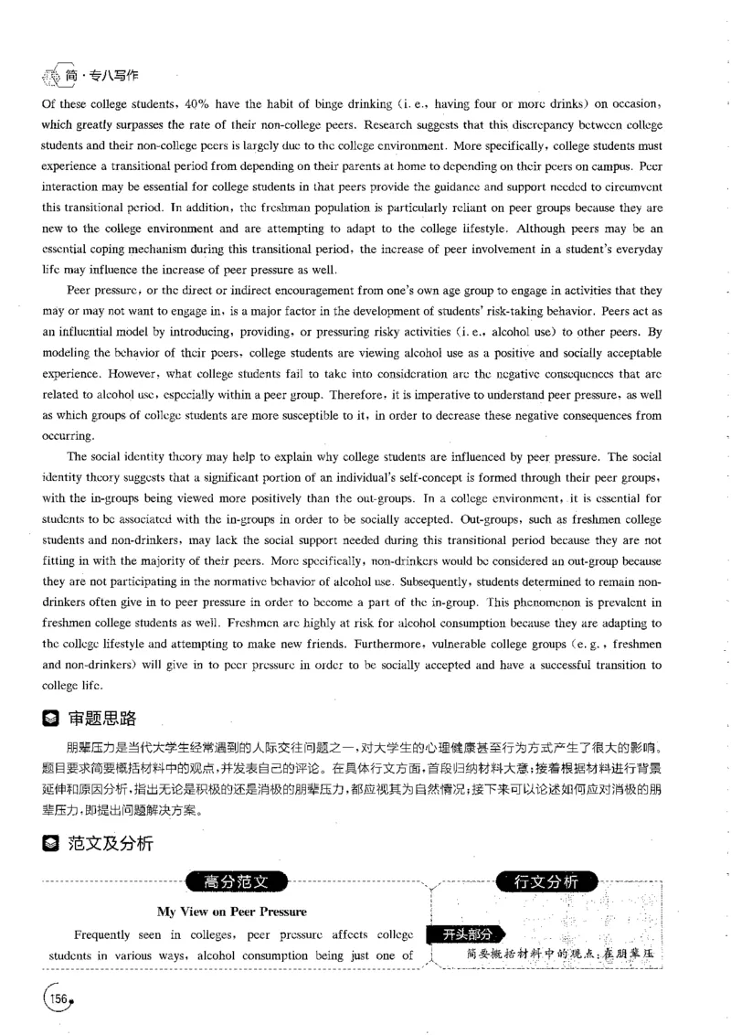 星火专八写作120_英语专八真题c_专八版本1(优先学)_专八各类练习(赠送资料)_星火专八练习_专八写作120篇