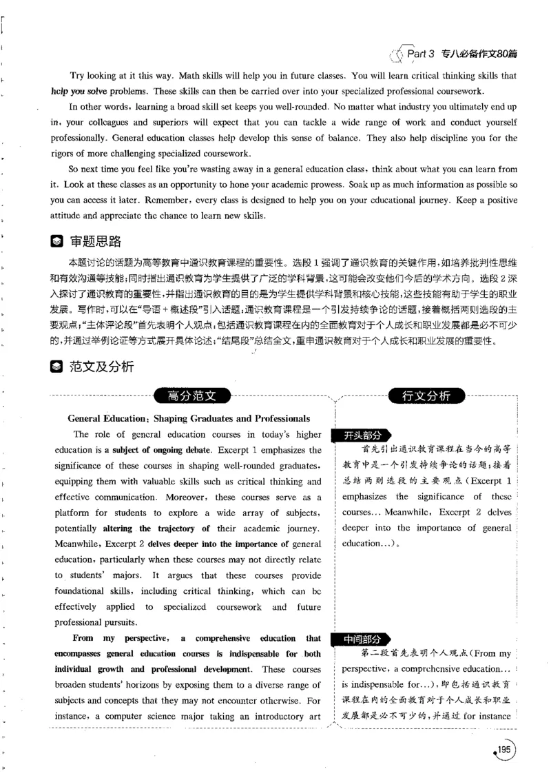 星火专八写作120_英语专八真题c_专八版本1(优先学)_专八各类练习(赠送资料)_星火专八练习_专八写作120篇