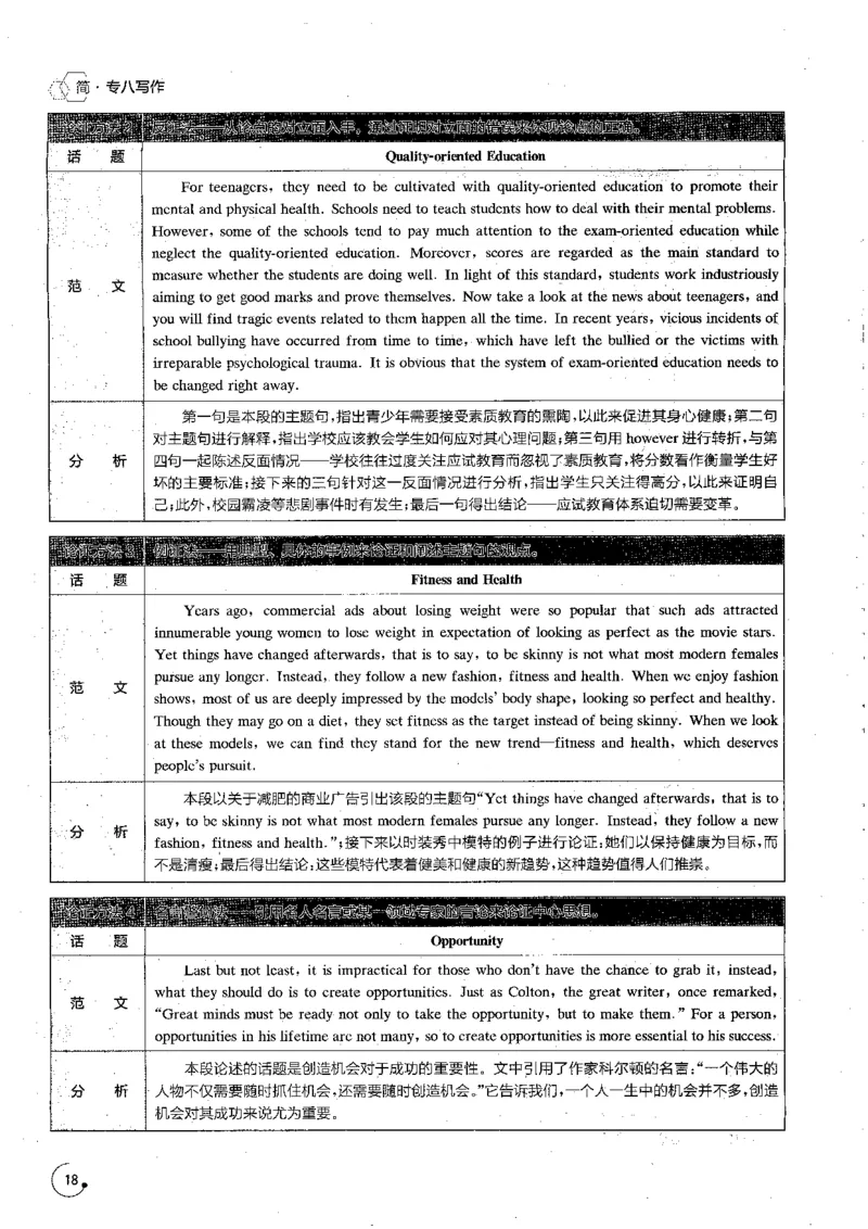 星火专八写作120_英语专八真题c_专八版本1(优先学)_专八各类练习(赠送资料)_星火专八练习_专八写作120篇