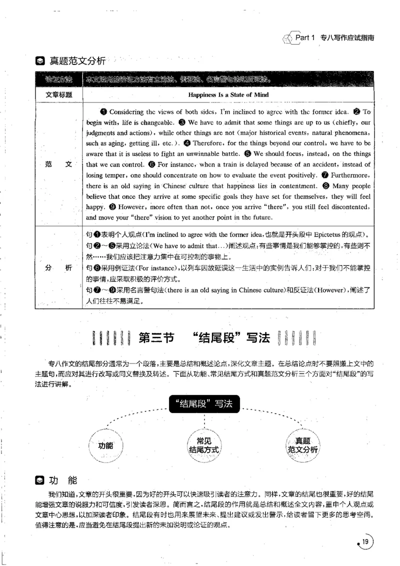 星火专八写作120_英语专八真题c_专八版本1(优先学)_专八各类练习(赠送资料)_星火专八练习_专八写作120篇