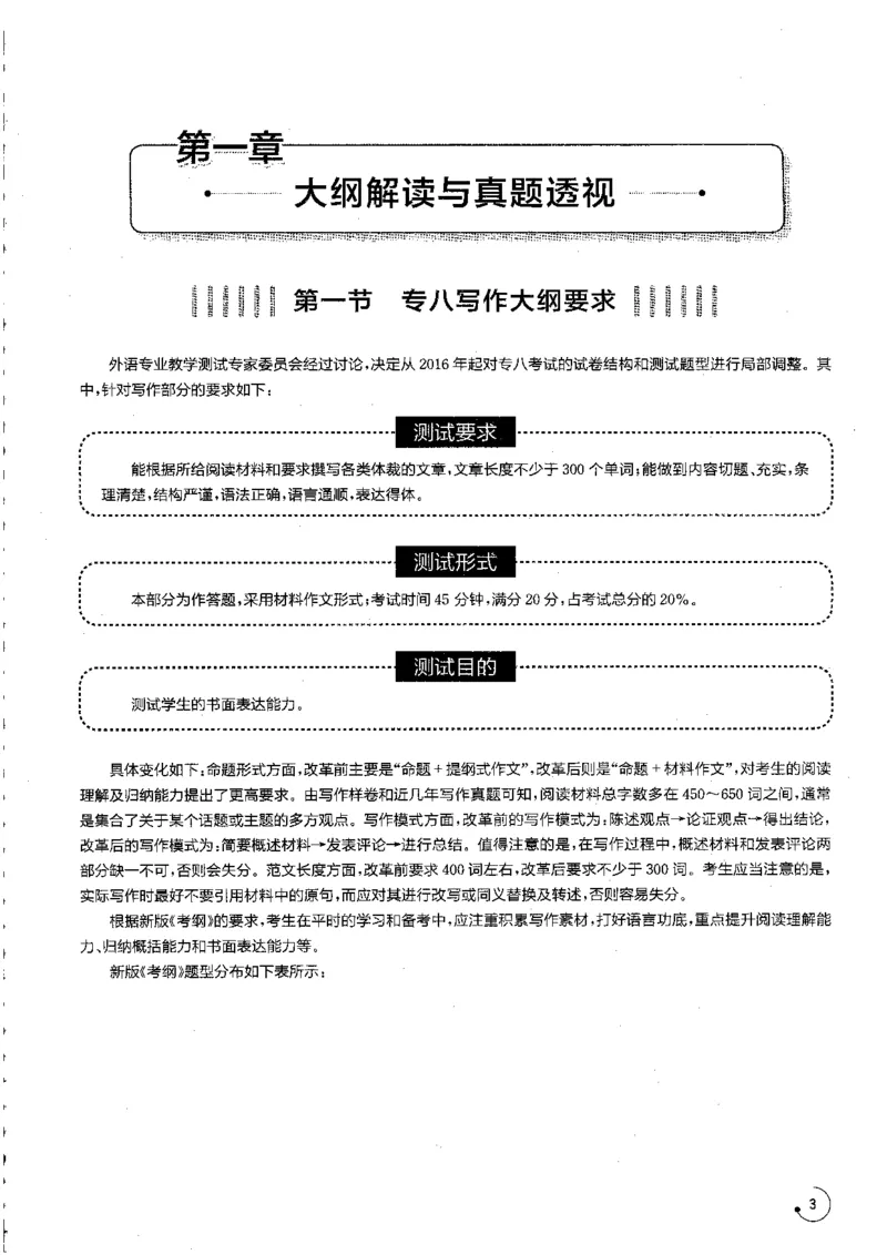 星火专八写作120_英语专八真题c_专八版本1(优先学)_专八各类练习(赠送资料)_星火专八练习_专八写作120篇