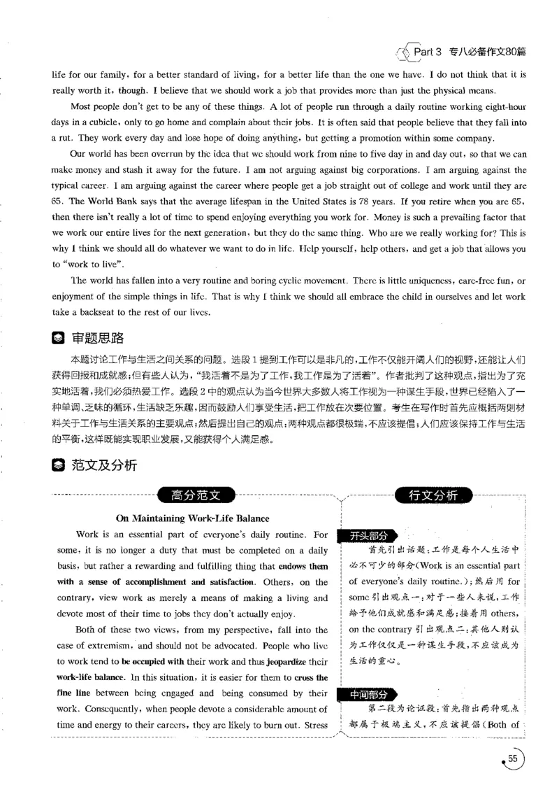 星火专八写作120_英语专八真题c_专八版本1(优先学)_专八各类练习(赠送资料)_星火专八练习_专八写作120篇