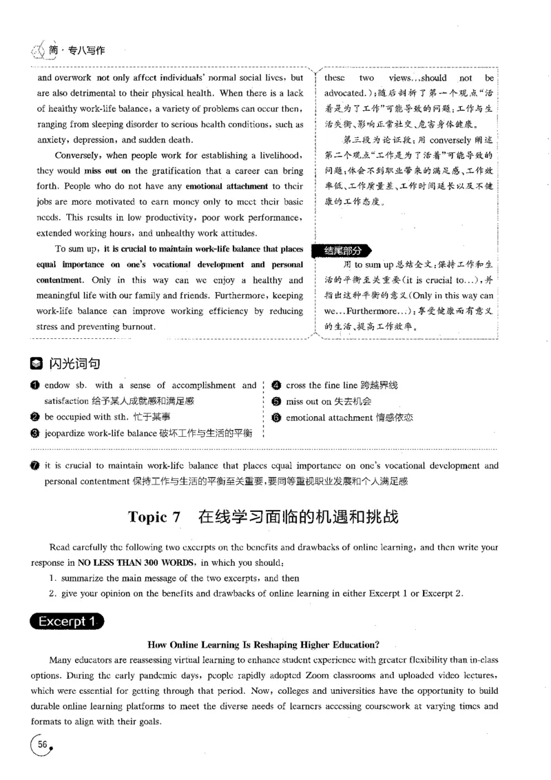 星火专八写作120_英语专八真题c_专八版本1(优先学)_专八各类练习(赠送资料)_星火专八练习_专八写作120篇
