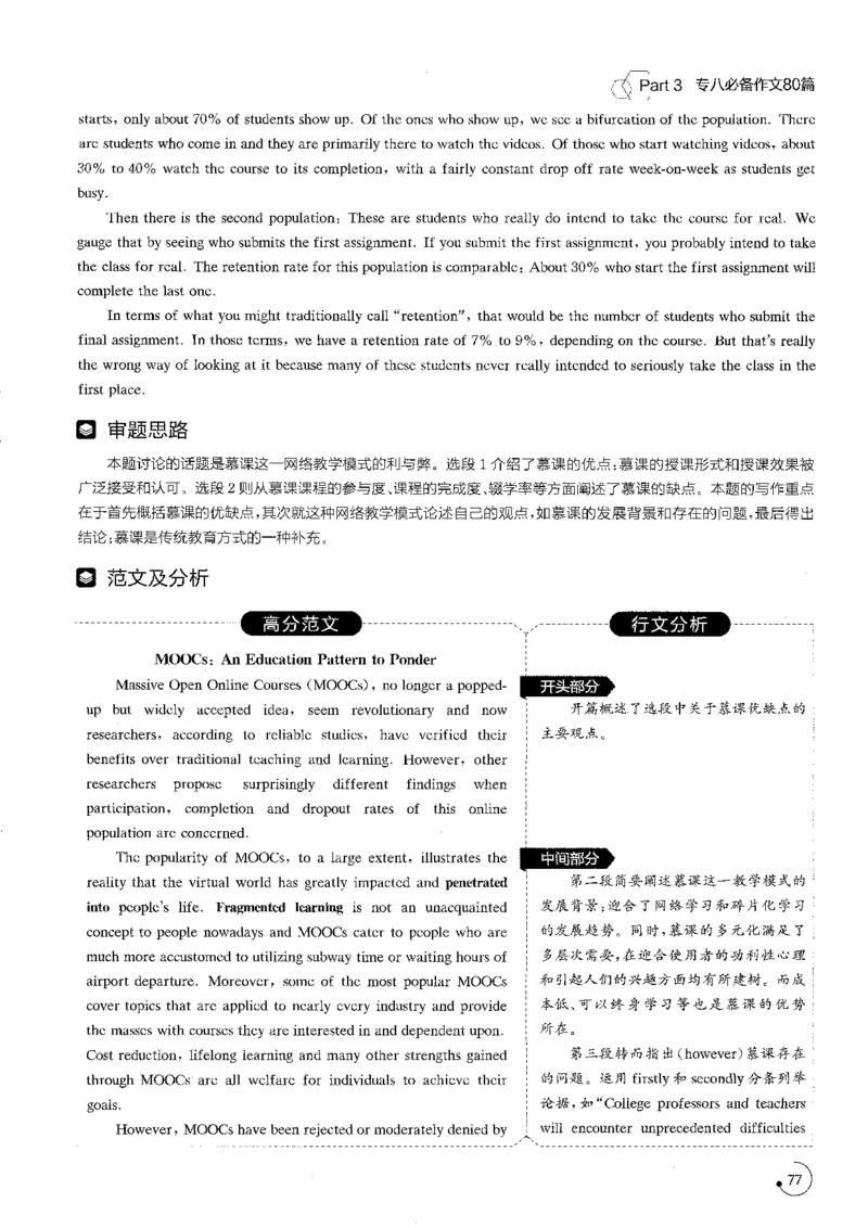 星火专八写作120_英语专八真题c_专八版本1(优先学)_专八各类练习(赠送资料)_星火专八练习_专八写作120篇