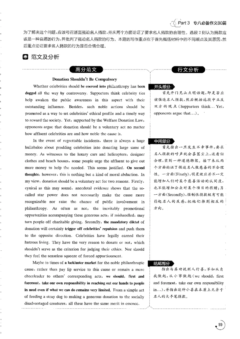 星火专八写作120_英语专八真题c_专八版本1(优先学)_专八各类练习(赠送资料)_星火专八练习_专八写作120篇