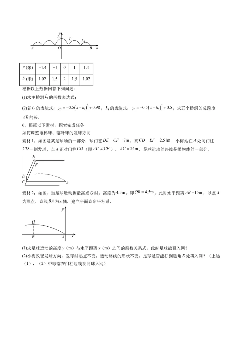 专题04二次函数实际应用的四种考法（学生版）（人教版）_人教版数学九年级上册_版本二_九年级数学上册（人教版）_压轴题攻略-V9_2024版