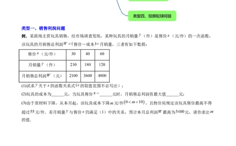 专题04二次函数实际应用的四种考法（学生版）（人教版）_人教版数学九年级上册_版本二_九年级数学上册（人教版）_压轴题攻略-V9_2024版
