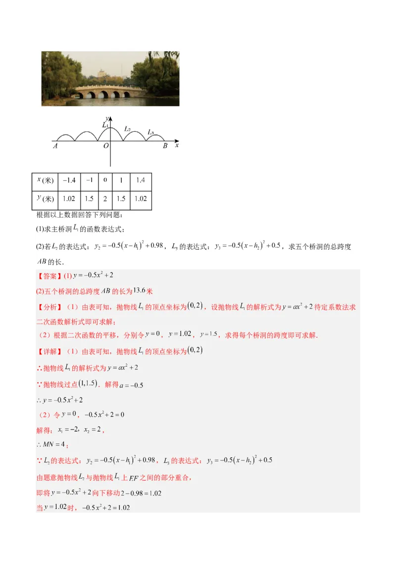 专题04二次函数实际应用的四种考法（教师版）（人教版）_人教版数学九年级上册_版本二_九年级数学上册（人教版）_压轴题攻略-V9_2024版
