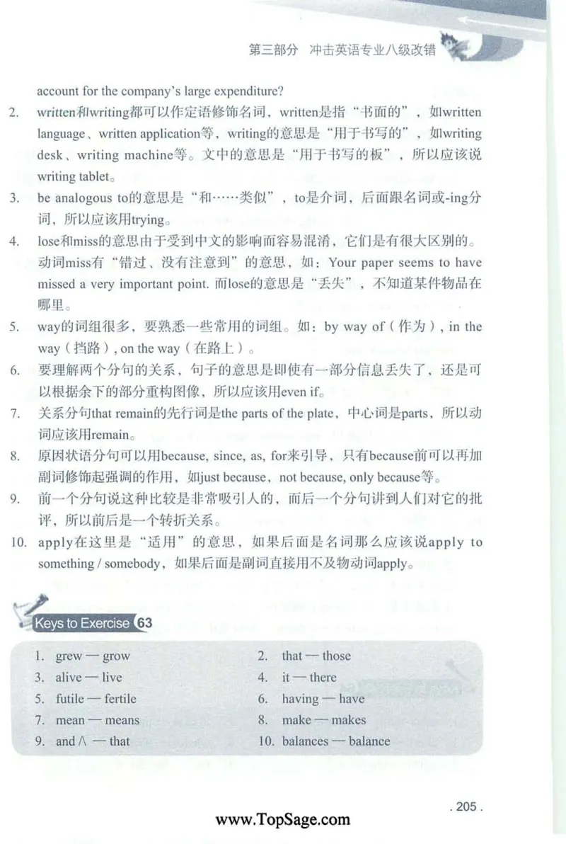 冲击波专八蓝皮改错_英语专八真题c_专八版本1(优先学)_专八各类练习(赠送资料)_冲击波专八改错专用书