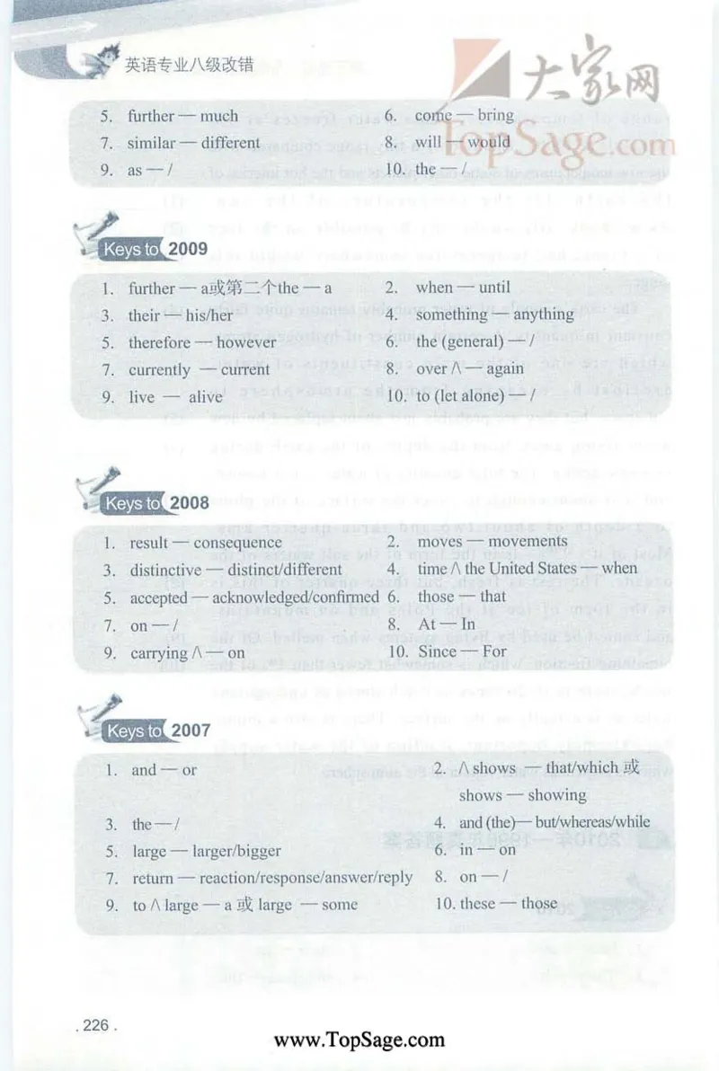 冲击波专八蓝皮改错_英语专八真题c_专八版本1(优先学)_专八各类练习(赠送资料)_冲击波专八改错专用书