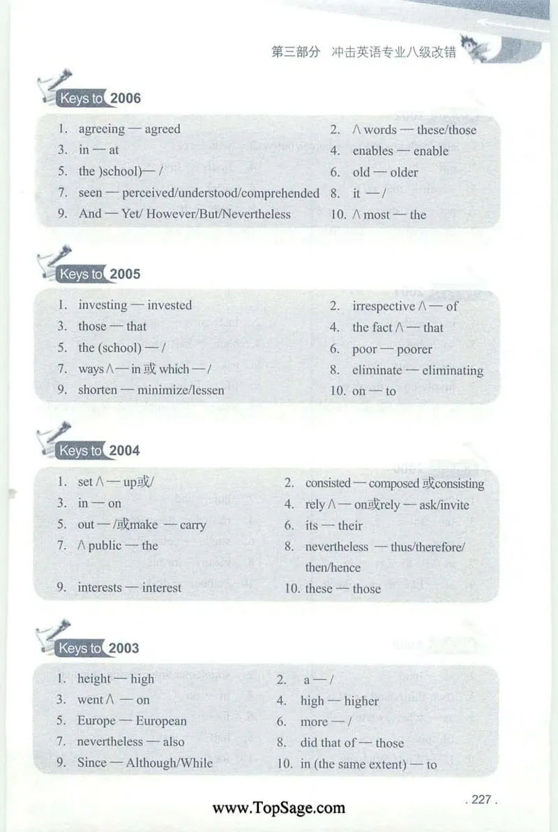 冲击波专八蓝皮改错_英语专八真题c_专八版本1(优先学)_专八各类练习(赠送资料)_冲击波专八改错专用书