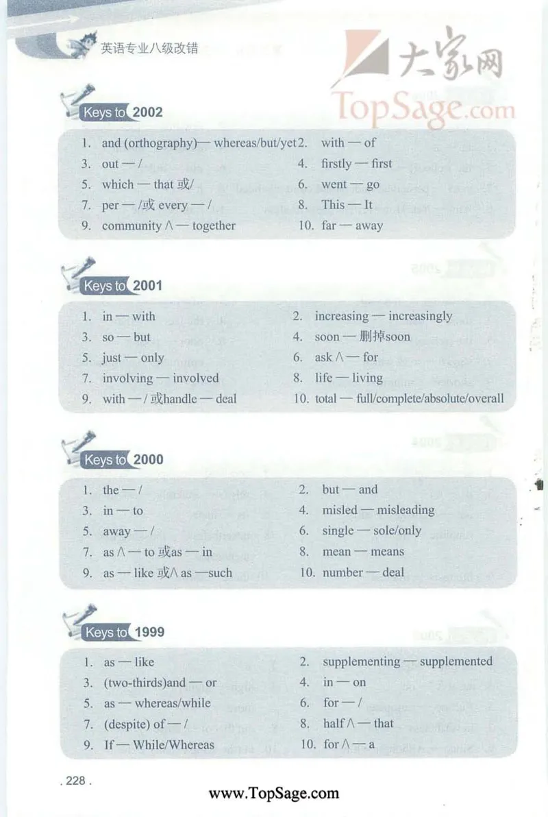 冲击波专八蓝皮改错_英语专八真题c_专八版本1(优先学)_专八各类练习(赠送资料)_冲击波专八改错专用书