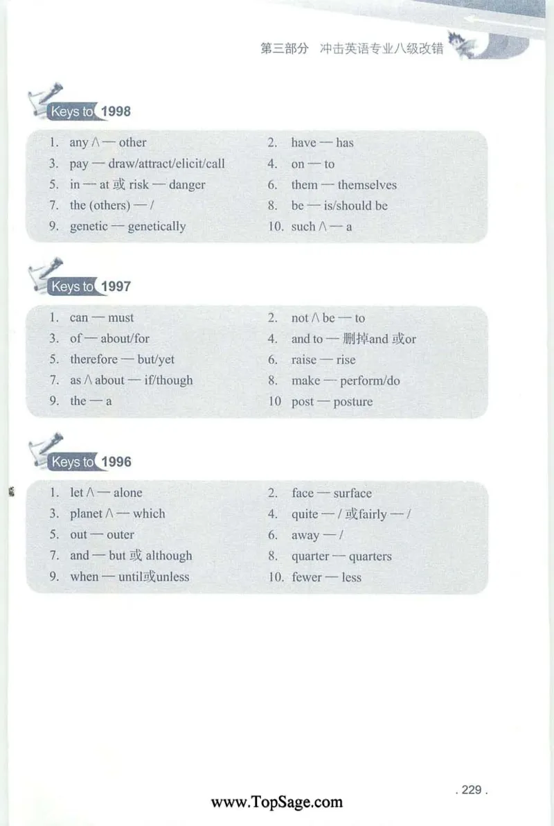 冲击波专八蓝皮改错_英语专八真题c_专八版本1(优先学)_专八各类练习(赠送资料)_冲击波专八改错专用书
