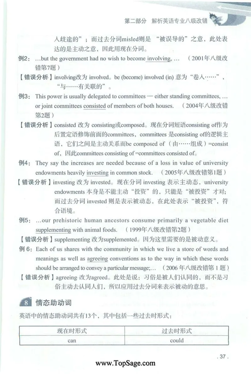 冲击波专八蓝皮改错_英语专八真题c_专八版本1(优先学)_专八各类练习(赠送资料)_冲击波专八改错专用书