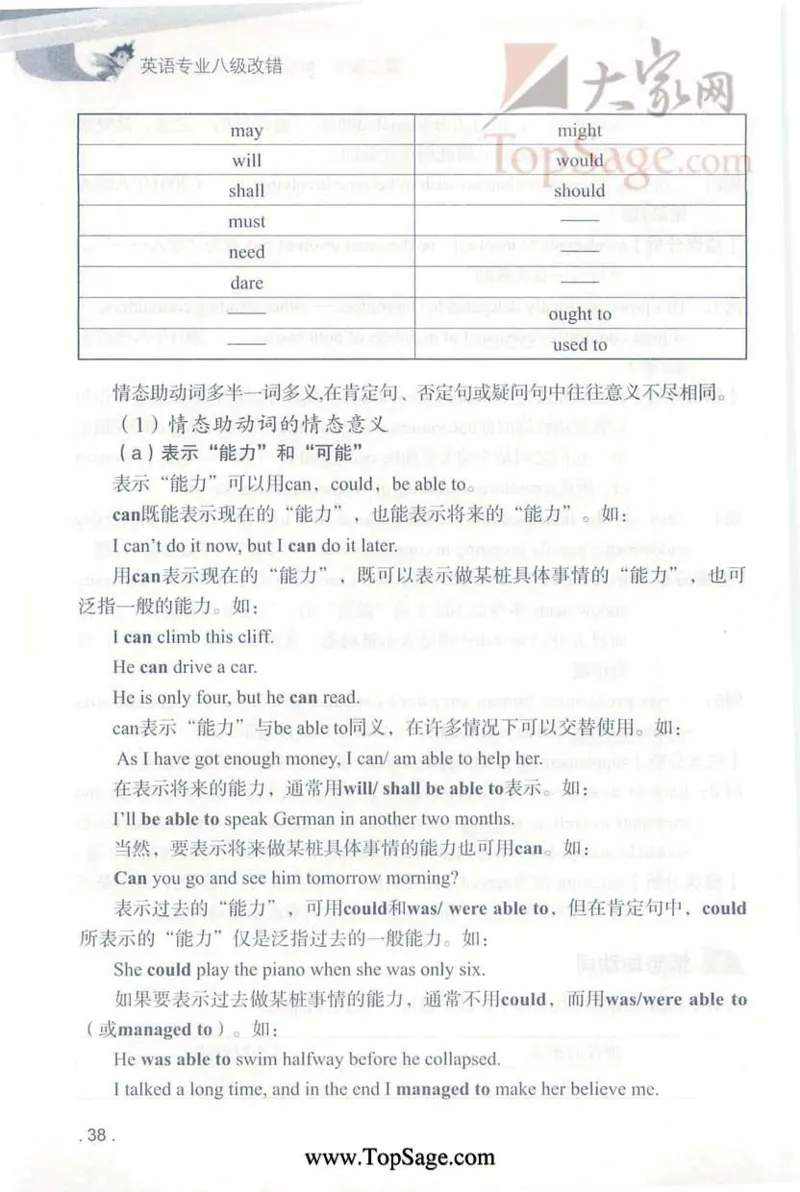 冲击波专八蓝皮改错_英语专八真题c_专八版本1(优先学)_专八各类练习(赠送资料)_冲击波专八改错专用书