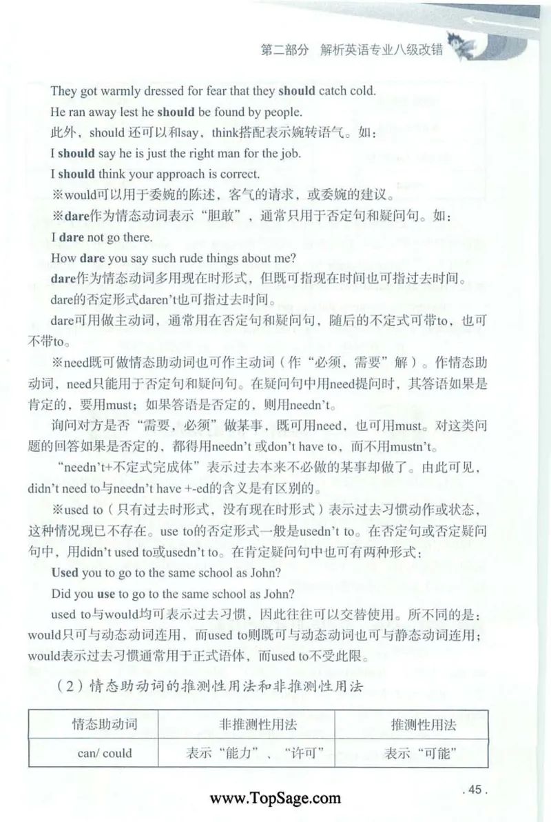 冲击波专八蓝皮改错_英语专八真题c_专八版本1(优先学)_专八各类练习(赠送资料)_冲击波专八改错专用书