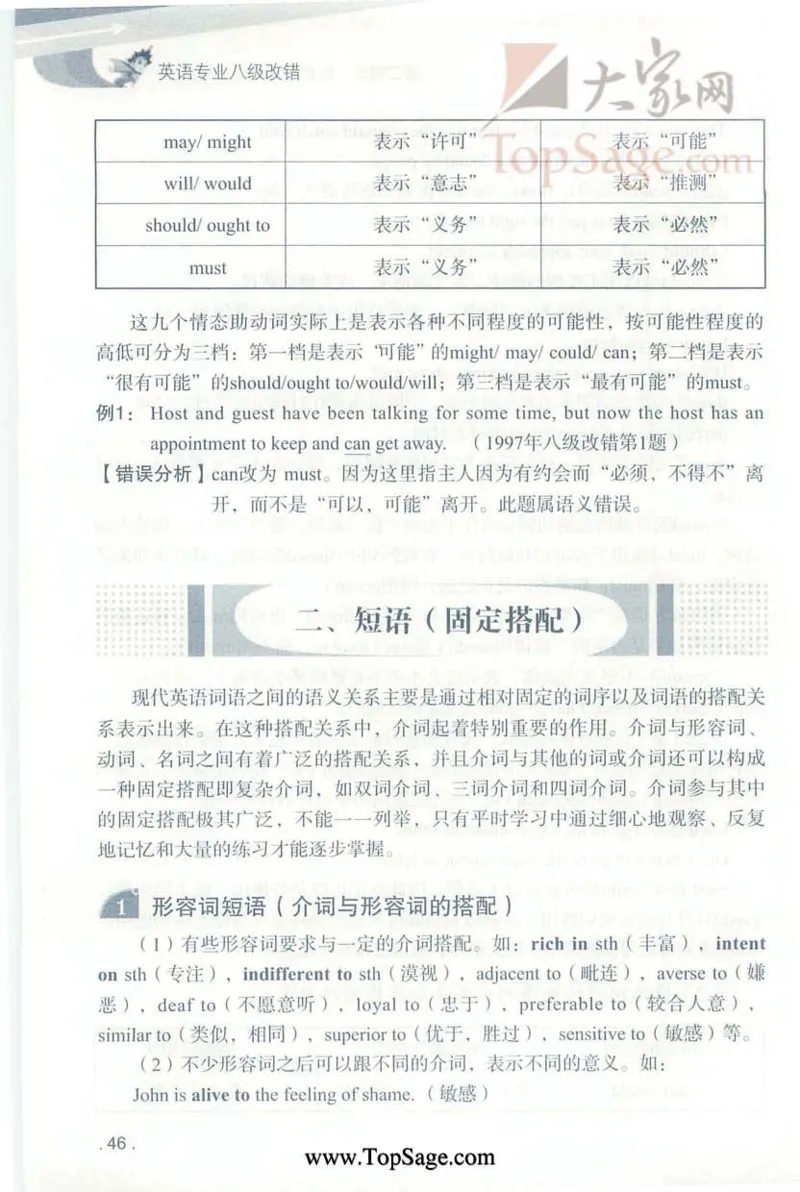 冲击波专八蓝皮改错_英语专八真题c_专八版本1(优先学)_专八各类练习(赠送资料)_冲击波专八改错专用书