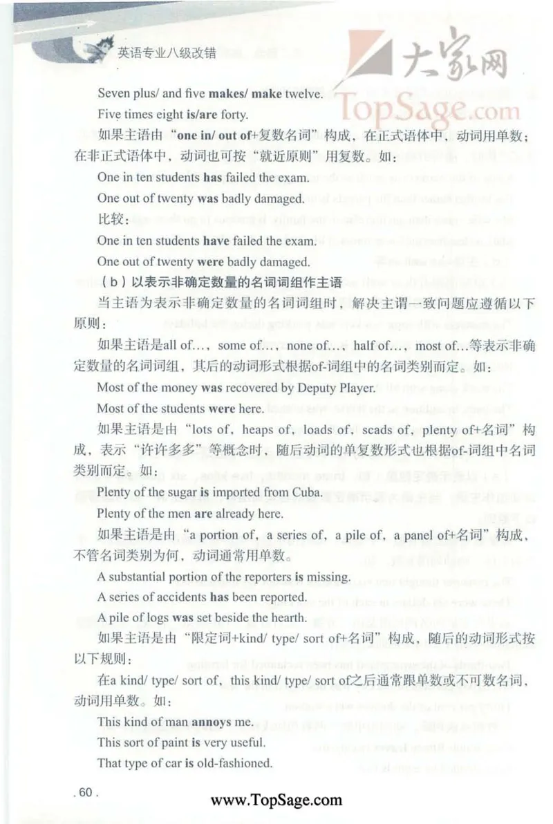 冲击波专八蓝皮改错_英语专八真题c_专八版本1(优先学)_专八各类练习(赠送资料)_冲击波专八改错专用书