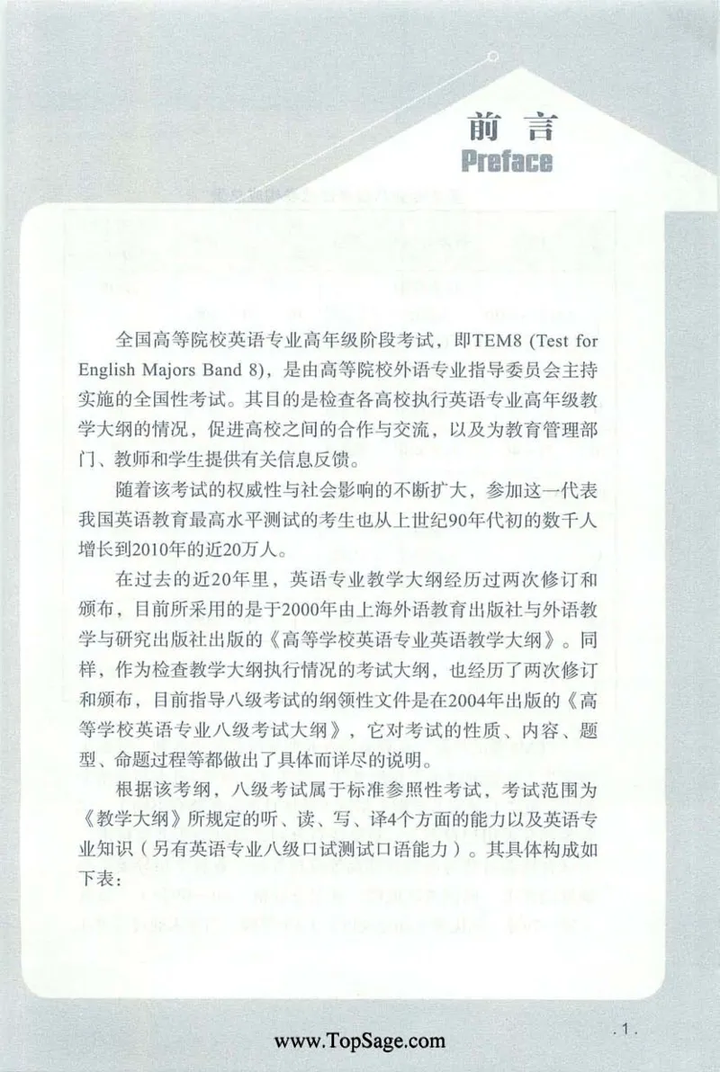 冲击波专八蓝皮改错_英语专八真题c_专八版本1(优先学)_专八各类练习(赠送资料)_冲击波专八改错专用书