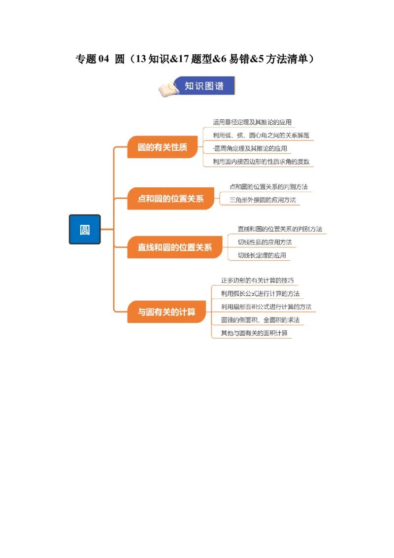 专题04圆（13知识&17题型&6易错&5方法清单）（期中知识清单）（学生版）_人教版数学九年级上册_版本二_九年级数学上册（人教版）_期末专项复习-U276_期中总复习