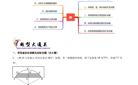 专题04圆（考题猜想，9种热考题型）（教师版）_人教版数学九年级上册_版本二_九年级数学上册（人教版）_期末专项复习-U276_期末总复习_2025版