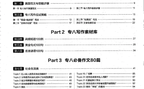 写作目录_英语专八真题c_专八版本1(优先学)_专八各类练习(赠送资料)_星火专八练习_专八写作120篇_拆分版本