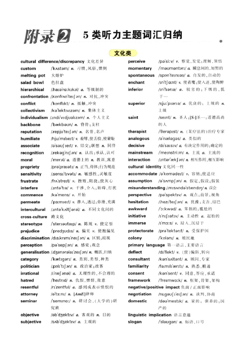 听力、改错常见主题词汇_英语专八真题c_专八版本1(优先学)_专八必看重点资料(赠送)