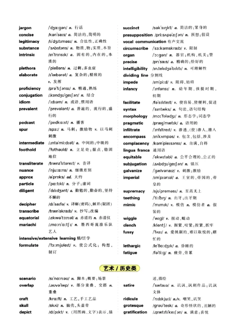 听力、改错常见主题词汇_英语专八真题c_专八版本1(优先学)_专八必看重点资料(赠送)