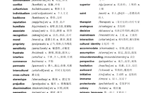 听力、改错常见主题词汇_英语专八真题c_专八版本1(优先学)_专八必看重点资料(赠送)