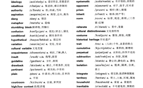 听力、改错常见主题词汇_英语专八真题c_专八版本1(优先学)_专八必看重点资料(赠送)