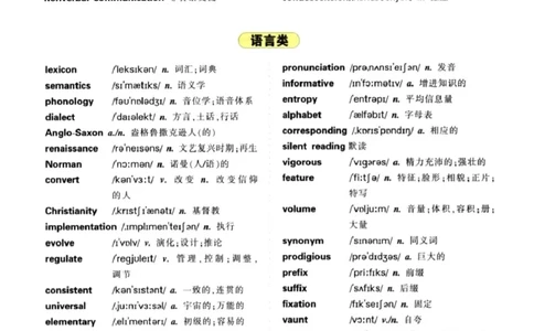 听力、改错常见主题词汇_英语专八真题c_专八版本1(优先学)_专八必看重点资料(赠送)