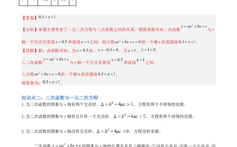 专题03二次函数与一元二次方程重难点题型专训（3个知识点+9大题型+3大拓展训练+自我检测）（教师版）_人教版数学九年级上册_版本二_九年级数学上册（人教版）_重难点专题提升-V7_2026版