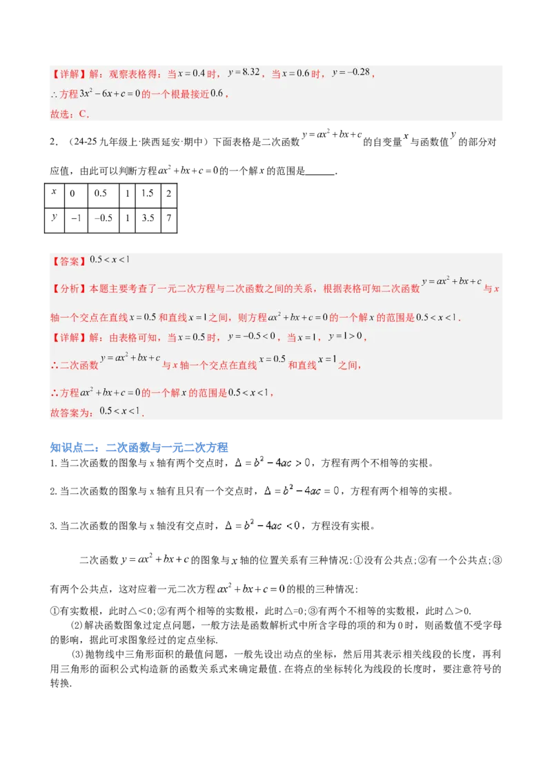 专题03二次函数与一元二次方程重难点题型专训（3个知识点+9大题型+3大拓展训练+自我检测）（教师版）_人教版数学九年级上册_版本二_九年级数学上册（人教版）_重难点专题提升-V7_2026版