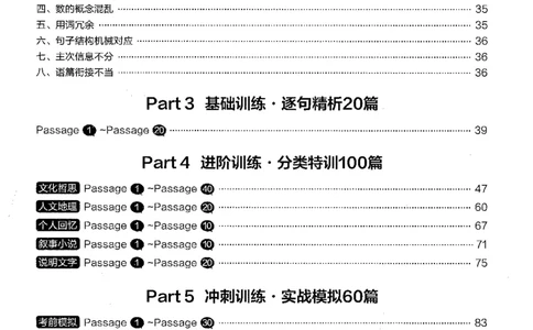 翻译目录_英语专八真题c_专八版本1(优先学)_专八各类练习(赠送资料)_星火专八练习_专八翻译180篇_拆分版本