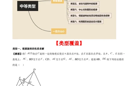 专题03旋转（学生版）（中等类型）_人教版数学九年级上册_版本二_九年级数学上册（人教版）_基础中等题型过关专练-U343_2025版