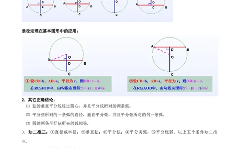 专题02垂直于弦的直径重难点题型专训（12大题型+15道拓展培优）（教师版）_人教版数学九年级上册_版本二_九年级数学上册（人教版）_重难点专题提升-V7_2025版