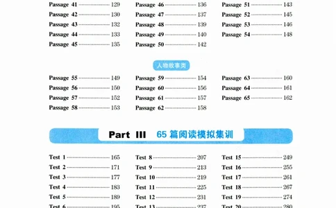 目录_英语专八真题c_专八版本1(优先学)_专八各类练习(赠送资料)_华研专八练习_华研新版专八_华研专八阅读180篇_最新版_拆分版本