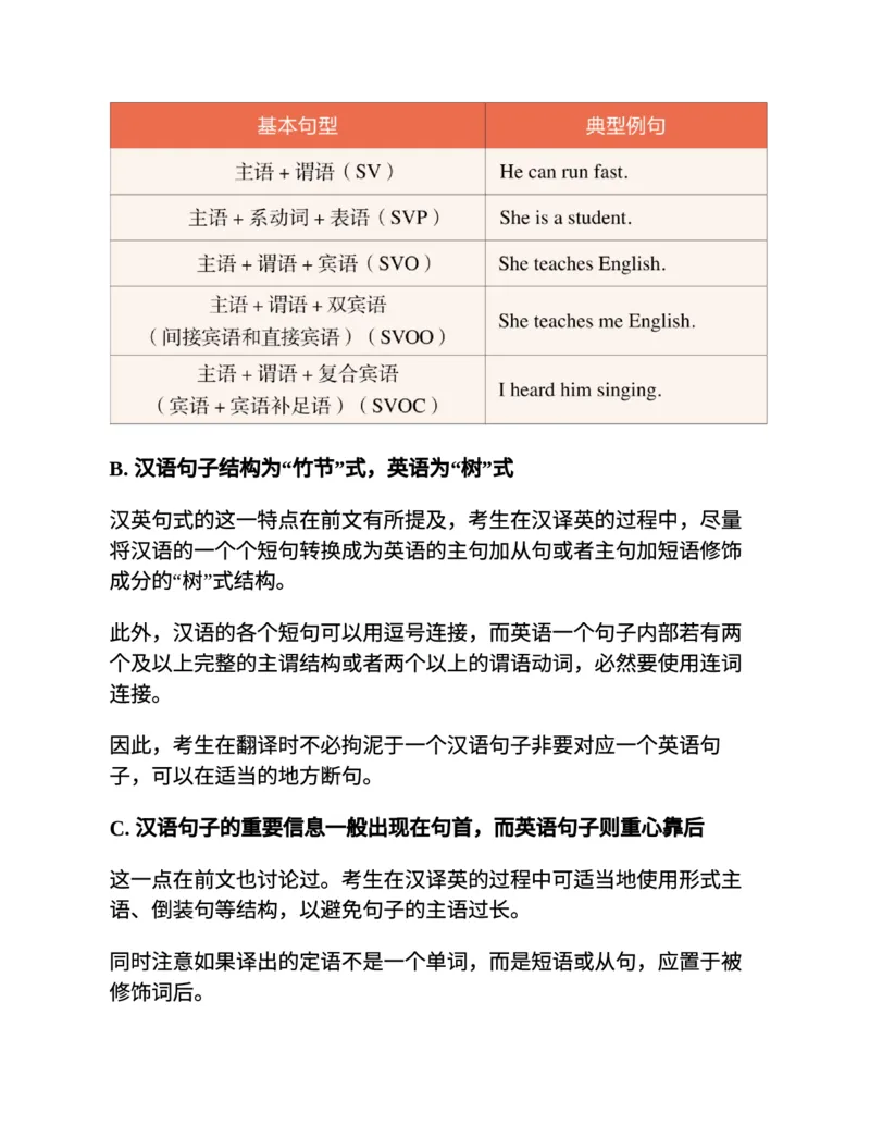 专八翻译提分训练（新东方专八提分系列）(新东方考试研究中心编著)_英语专八真题c_专八版本1(优先学)_专八各类练习(赠送资料)_新东方专八练习