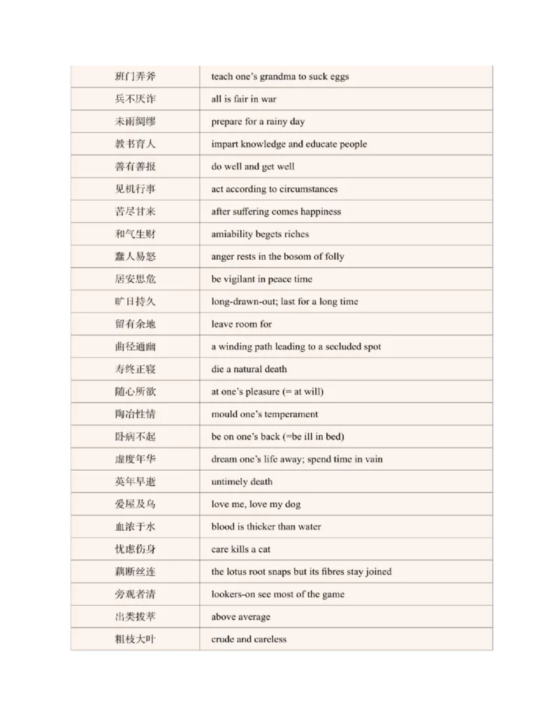 专八翻译提分训练（新东方专八提分系列）(新东方考试研究中心编著)_英语专八真题c_专八版本1(优先学)_专八各类练习(赠送资料)_新东方专八练习