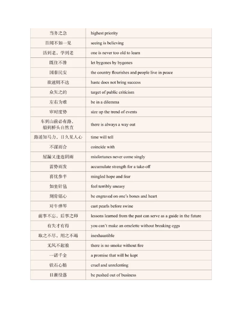 专八翻译提分训练（新东方专八提分系列）(新东方考试研究中心编著)_英语专八真题c_专八版本1(优先学)_专八各类练习(赠送资料)_新东方专八练习