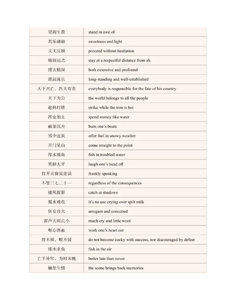 专八翻译提分训练（新东方专八提分系列）(新东方考试研究中心编著)_英语专八真题c_专八版本1(优先学)_专八各类练习(赠送资料)_新东方专八练习