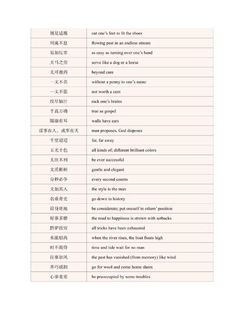专八翻译提分训练（新东方专八提分系列）(新东方考试研究中心编著)_英语专八真题c_专八版本1(优先学)_专八各类练习(赠送资料)_新东方专八练习