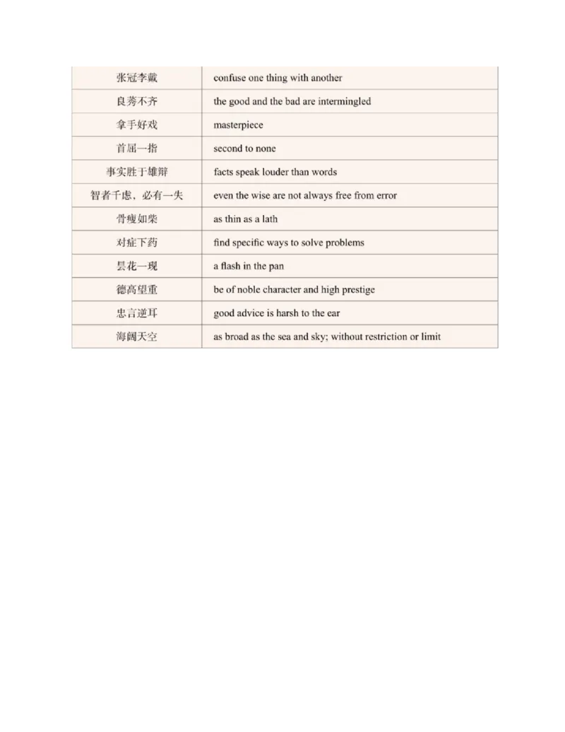 专八翻译提分训练（新东方专八提分系列）(新东方考试研究中心编著)_英语专八真题c_专八版本1(优先学)_专八各类练习(赠送资料)_新东方专八练习